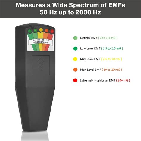 Handheld emf meter reader magnetic field detector ghost hunting ...