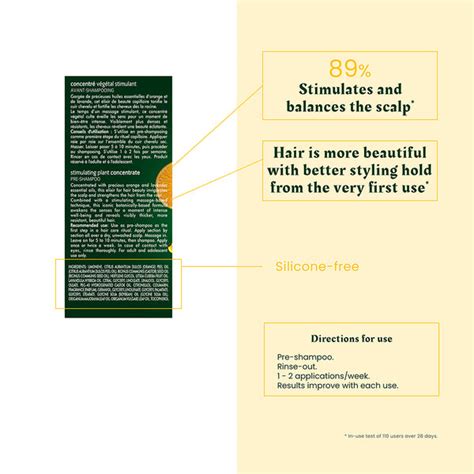 COMPLEXE 5 Regenerating Plant Extract – René Furterer India