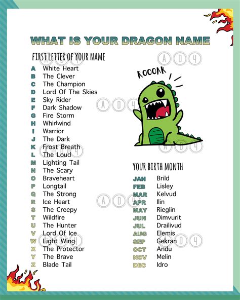 Set Of 3 Printable Adopt a Dragon Sign Certificate & Names | Etsy