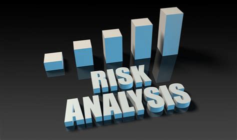 Image result for Risk analysis methods