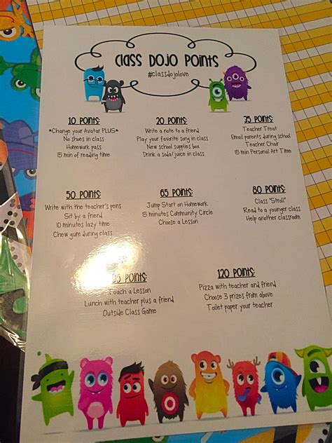 Pin by Danielle Froio / King on Grade 3 class | Class dojo display ...