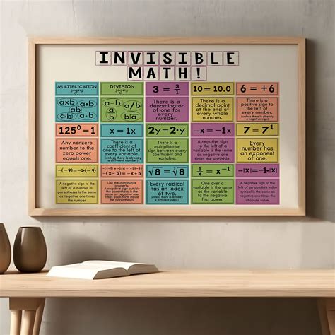 Math Classroom 的图像结果