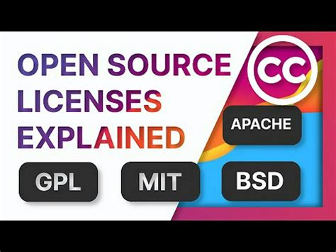 Image result for Open Source Software License