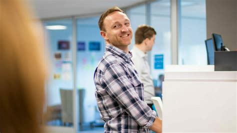 Image result for Predictive Index Test Questions