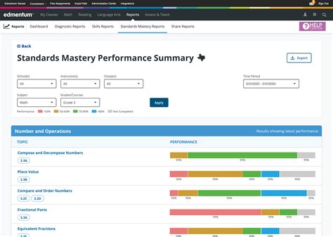 Product Releases | Edmentum