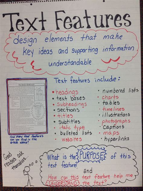 Text Features Anchor Chart for Language Arts