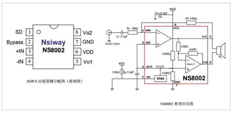 Image result for AD8232 Tutorial