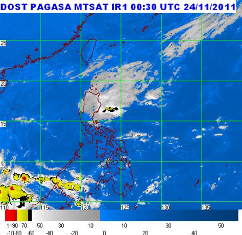 Local Weather Chart 的图像结果