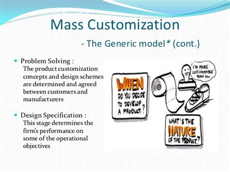 Mass Customization 的图像结果