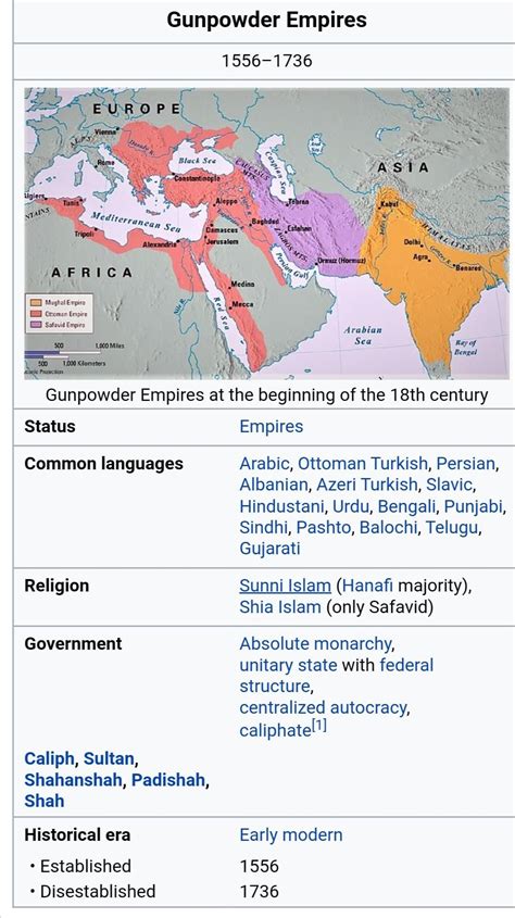 Any thoughts on Islamic Gunpowder Empires ? : r/islam