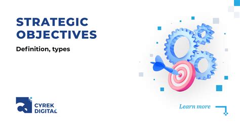 Define Strategy 的图像结果