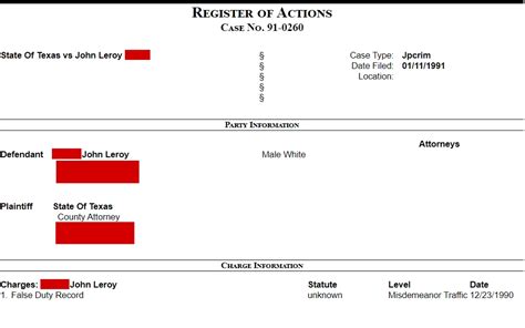 Find Free Kerr County Public Records: Arrests, Criminal, Marital Status ...