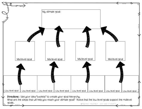 Image result for Goal Setting Lessons