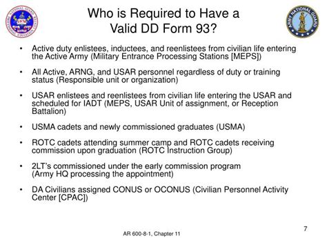 PPT - MANAGE SOLDIER EMERGENCY DATA PROCESSES PowerPoint Presentation ...