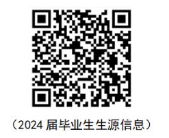 许昌学院2024届毕业生秋季双选会邀请函-许昌学院官方网站