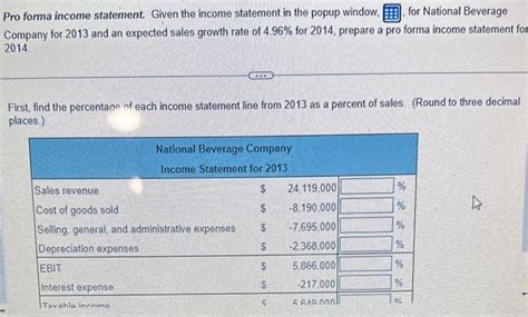 Image result for How to Do a Pro Forma Income Statement