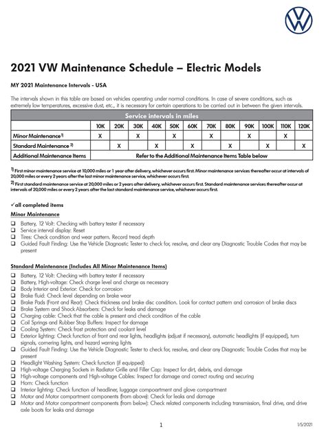 ID.4 Yearly Maintenance With Dealer - What is it? | Volkswagen ID Forum