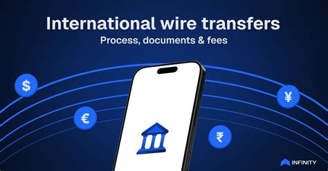 International Wire Transfers: Process, Document & Fees: Explained