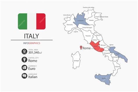 Premium Vector | Italy map infographic elements with flag total areas Currency Language Capital city