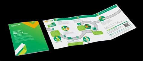 DUPIXENT® (dupilumab) Atopic Dermatitis Patient Support Resources for ...