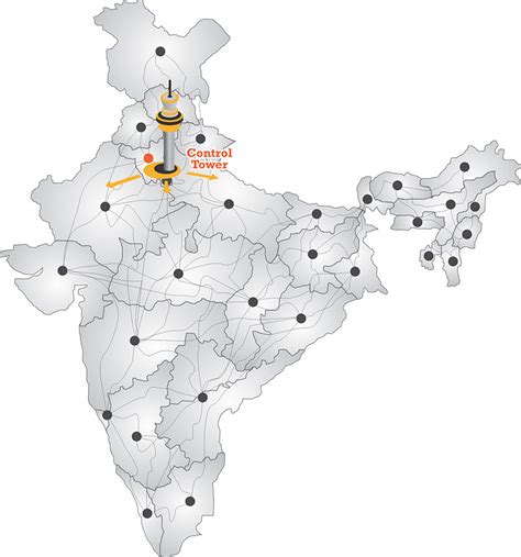 Supply Chain Solutions and Logistics Services India - TCISCS