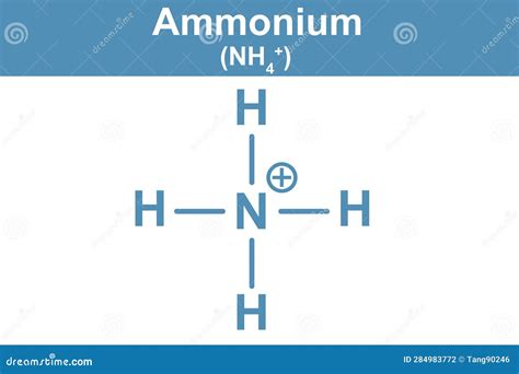 Chemistry Illustration of Ammonium in Blue Stock Illustration ...