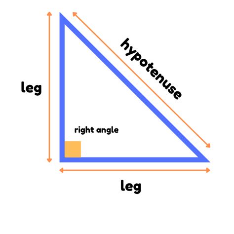 Image result for Triangle Class 9 Examples