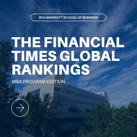 Ranking Of Mba Programs