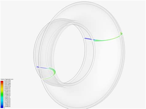 Image result for Intake Test