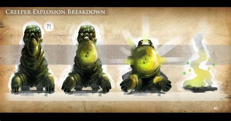ExplodingTNT Creeper 的图像结果