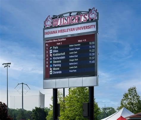 Indiana Wesleyan University » Nevco