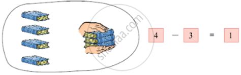 Subtraction - Mathematics | Shaalaa.com