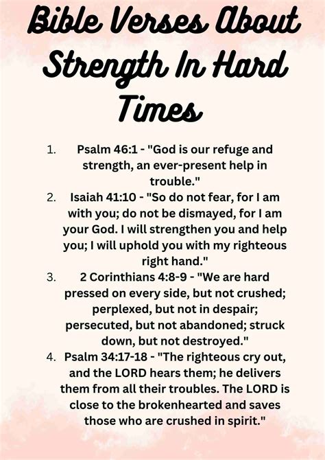 Image result for Strength Scriptures