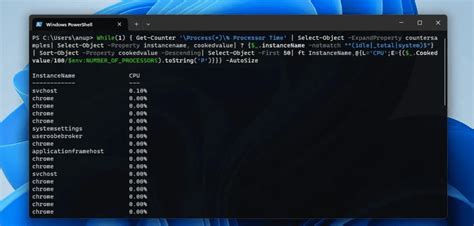 Image result for Windows Track CPU Usage of a Process