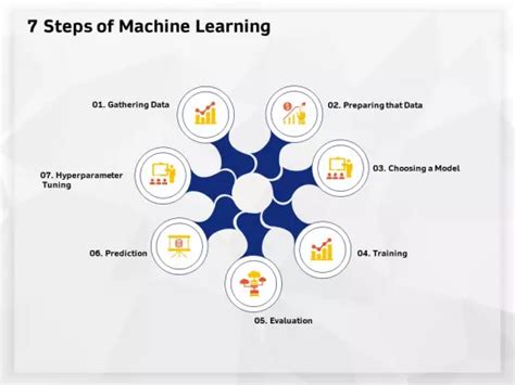 AI Models PPT 的图像结果