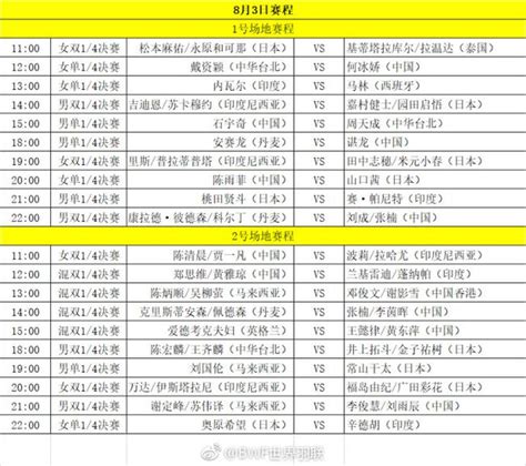 2018亚运会女篮赛程时间表，2018亚运会中国女篮对阵赛程安排 - 峰峰信息港