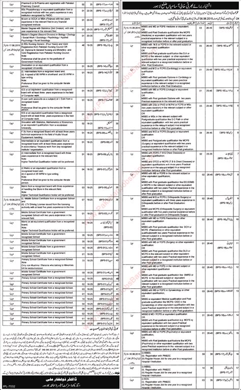Lahore Health Department Vacancies 2015 May Medical Specialists / Officers, Paramedics & Admin ...