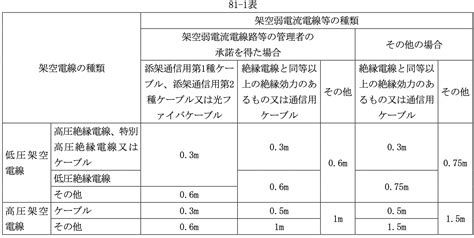 Image result for MATLAB Update Text Area Example
