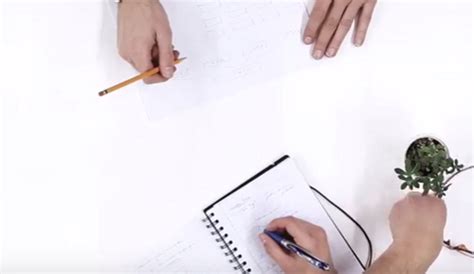 Situational Leadership Theory 的图像结果