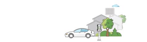Incredible Engineering | EV Charger Manufacturer in Chennai
