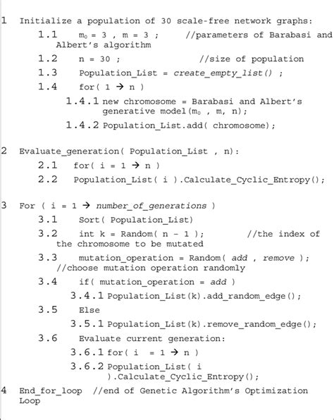 Image result for Pseudocode Loop Interest Rate