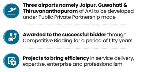 Leasing out three more airports through Public Private Partnership ...