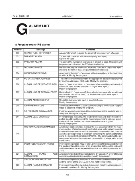 Fanuc Alarm Code 6 的图像结果