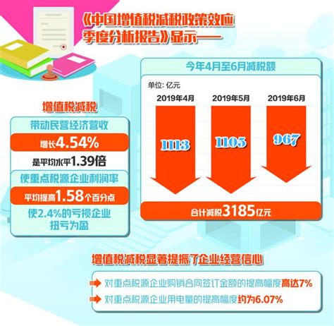 2021杭州个税年度汇算计算公式一览- 杭州本地宝