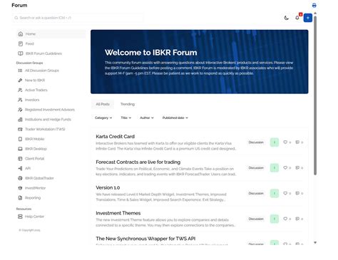 IBKR Forum | Interactive Brokers India Pvt. Ltd.