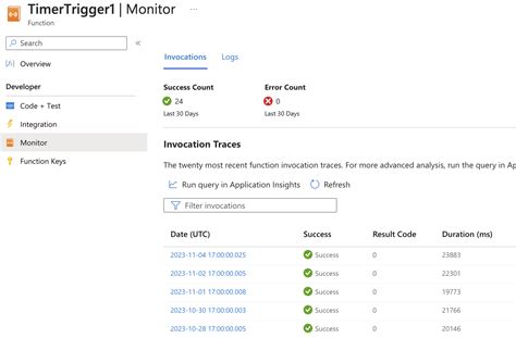Image result for PowerShell in Azure Functions