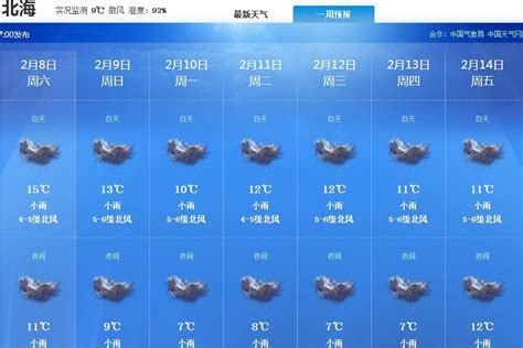 【广西北海天气】广西北海天气预报_广西北海高考天气预报