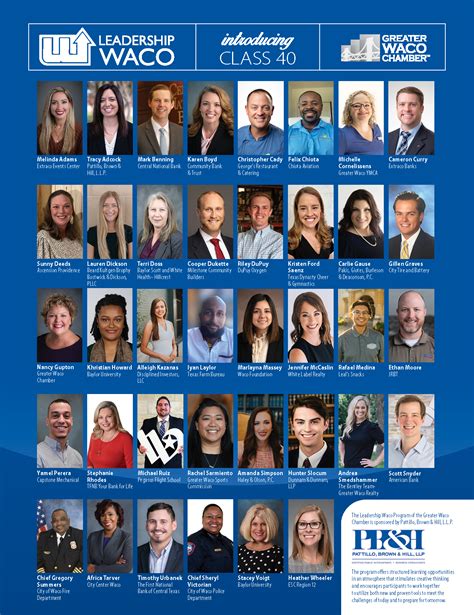 Greater Waco Chamber Introduces 40th Leadership Waco Class Greater Waco ...