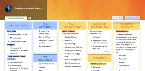 Business Model Diagram Template 的图像结果