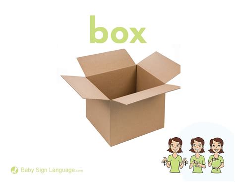 Box Flashcard 的图像结果